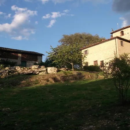 La Capanna Della Dudda Gaiole in Chianti