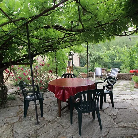 La Capanna Della Dudda
